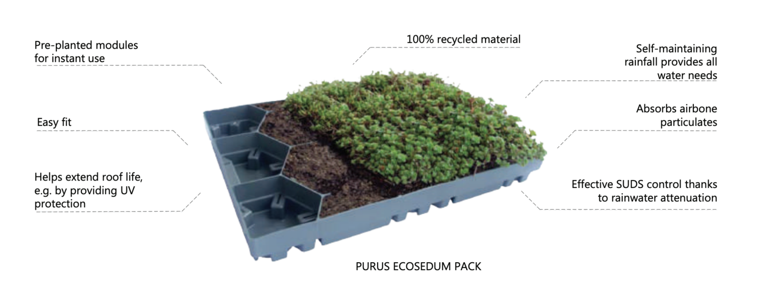 Eco Sedum Trays for Green Roofs - Architek